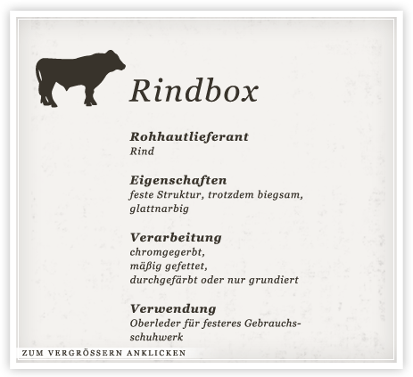 Rindbox